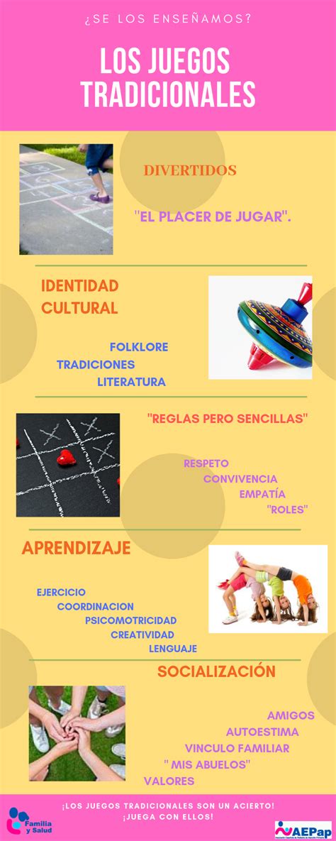 Infografía mostrando diferentes juegos tradicionales de patio con sus reglas básicas.