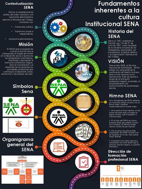 Infografía sobre el Pastafarismo