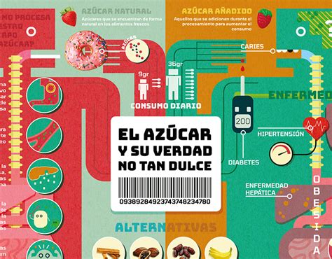 Infografía sobre los efectos del alto consumo de azúcar en la salud.