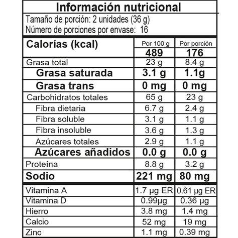 Tabla nutricional de galletas de chía
