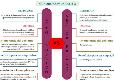 Infografía mostrando la diferencia entre caminos públicos y privados en un mapa catastral