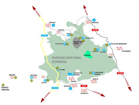Mapa del Parque Natural de Gorbea