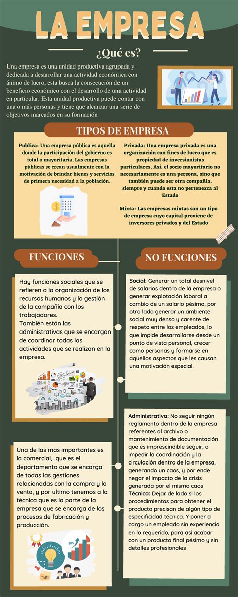 Infografía sobre los tipos de subvenciones empresariales