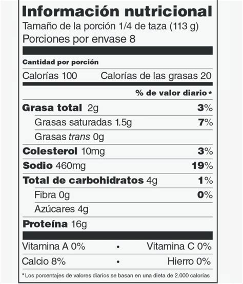 Etiqueta nutricional de un producto de pechuga de pavo
