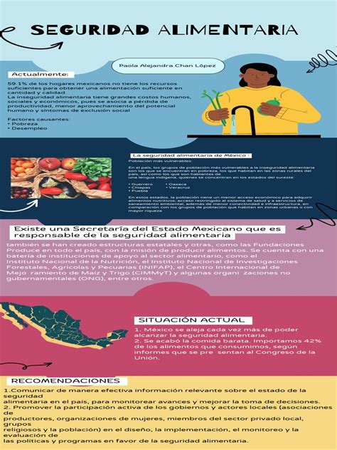 Infografía sobre la seguridad alimentaria de la mayonesa