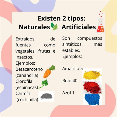 Comparativa de colorantes: natural vs. artificial