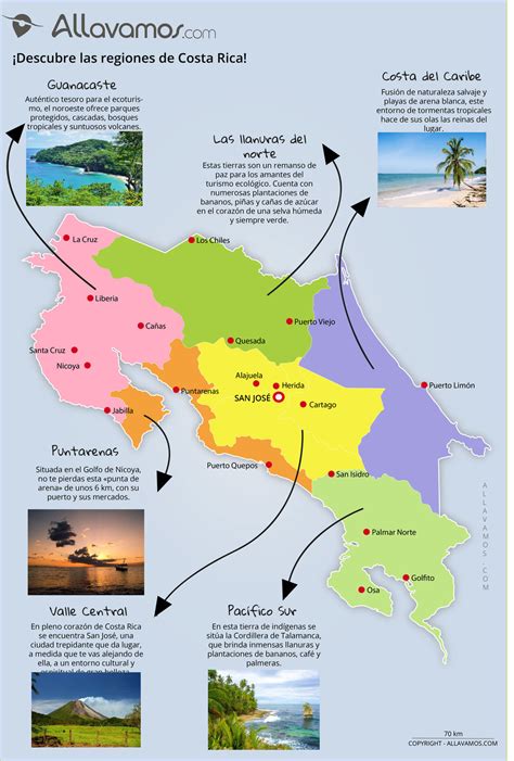 Mapa de Costa Rica con puntos de producción de carnes no tradicionales