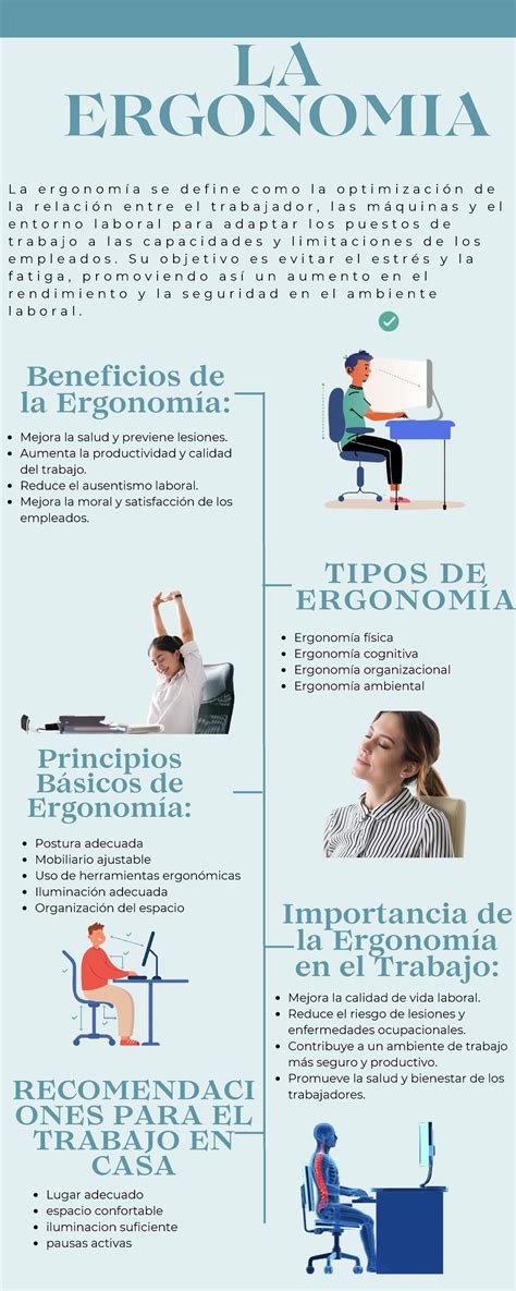Infografía sobre ergonomía al escribir con pluma estilográfica