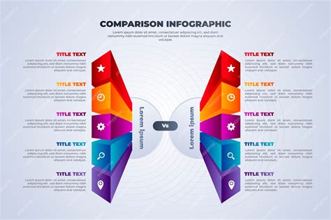 Infografía comparativa de durabilidad de antiadherentes