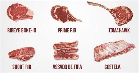 Diferentes cortes de ternera listos para la barbacoa