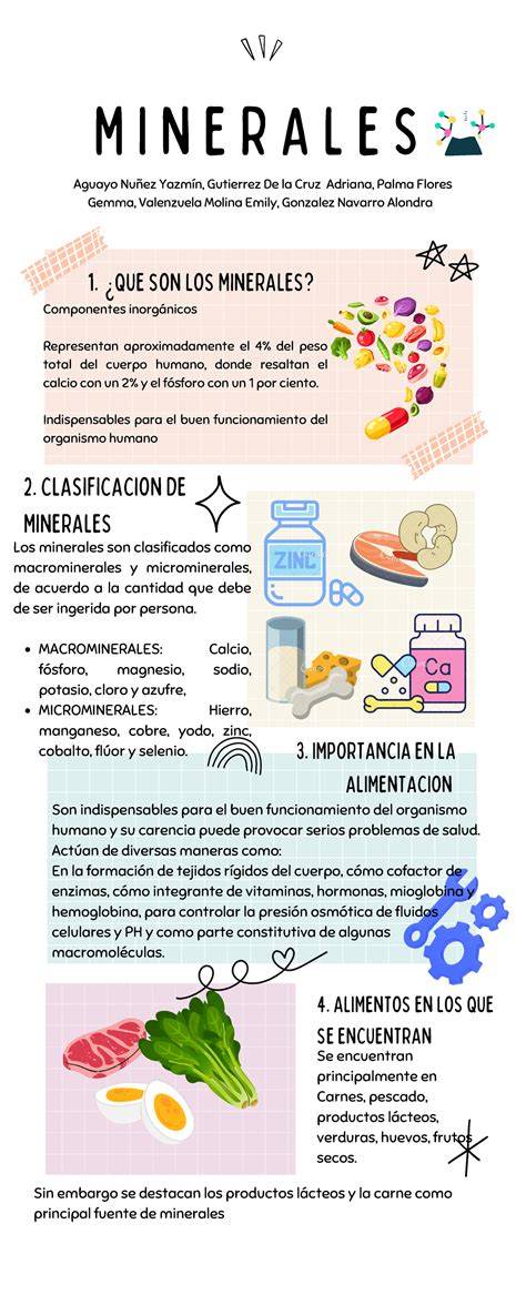 Infografía sobre vitaminas y minerales del bacalao