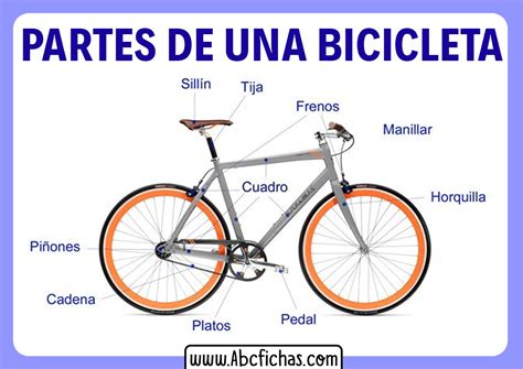 Esquema de las partes de una bicicleta y dónde se ubica la abrazadera del sillín