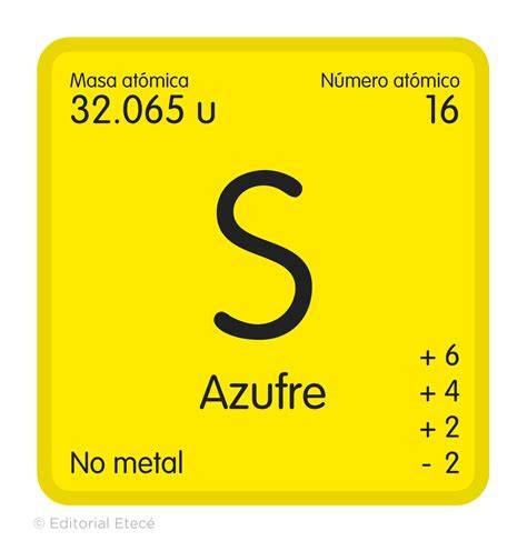 Esquema de la tabla periódica con el azufre resaltado