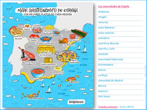 Mapa de platos de legumbres en España
