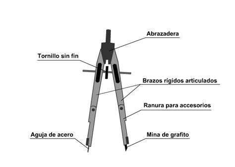 Ilustración de un compás tradicional y su uso en dibujo técnico