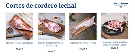 Comparativa de cortes de cordero: recental y lechal