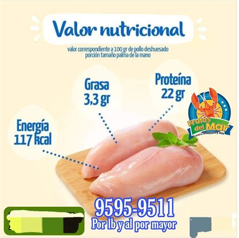 Comparación nutricional entre pollo y cerdo