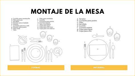 Esquema de montaje del plato con brocheta y pasta