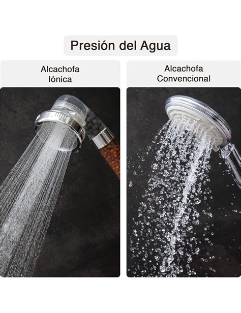 esquema de funcionamiento de una alcachofa de alta presión