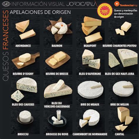 Variedad de quesos para rellenos