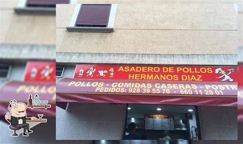 Mapa de ubicación de Asadero de Pollos Verónica en Algezares