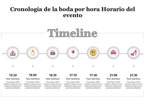 Cronología de eventos clave en la vida de Pedro Aguirre Cerda