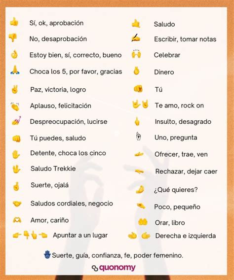 Colección de emojis con sus significados ocultos