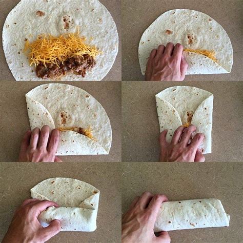 Esquema de cómo doblar un burrito