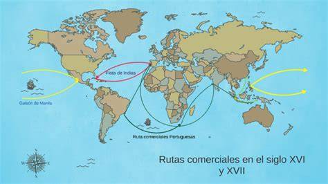Mapa de las rutas comerciales del café en el siglo XVII