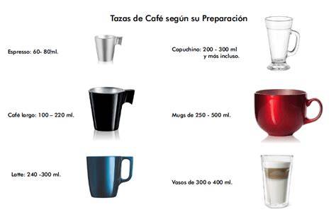 Tipos de tazas para diferentes bebidas de café