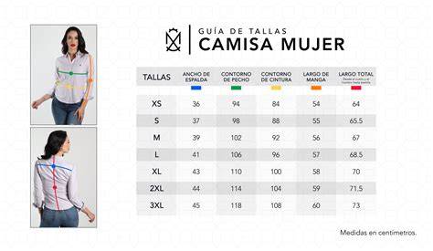 Guía de tallas y cortes de anoraks deportivos