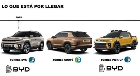 Familia KGM Torres: los tres modelos juntos