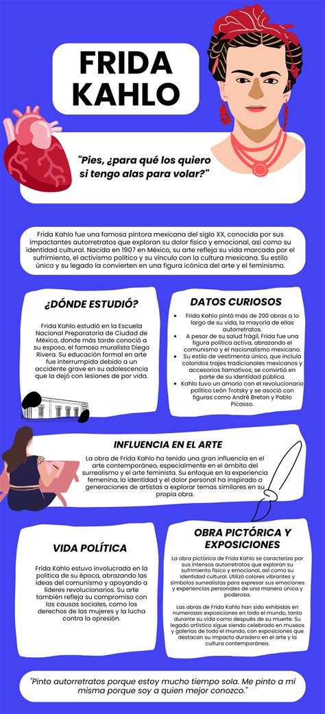 Infografía sobre los personajes de 