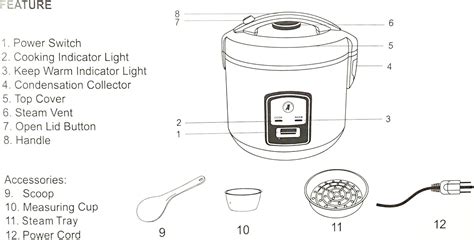 Esquema de una arrocera automática