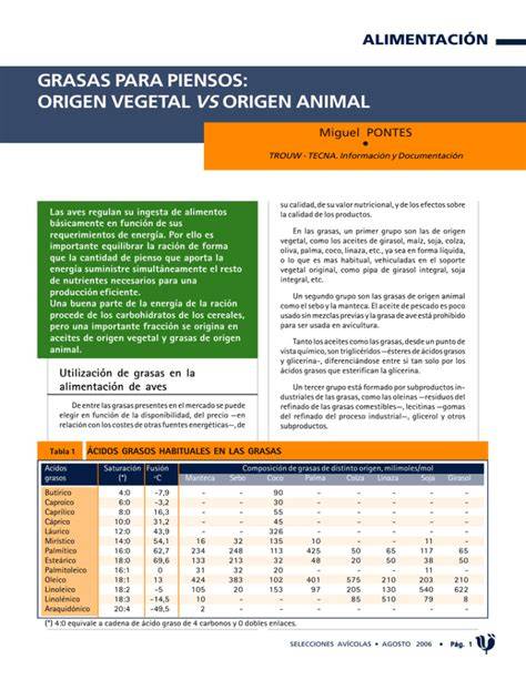 Comparativa de grasas para cocinar: animal vs vegetal