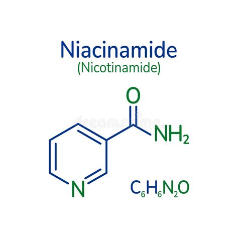 Estructura molecular de la niacinamida y sus propiedades
