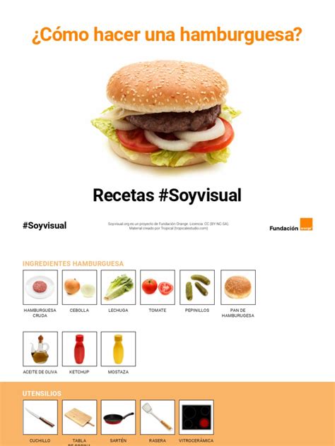Infografía mostrando los pasos para hacer hamburguesas con una lata de Coca-Cola.