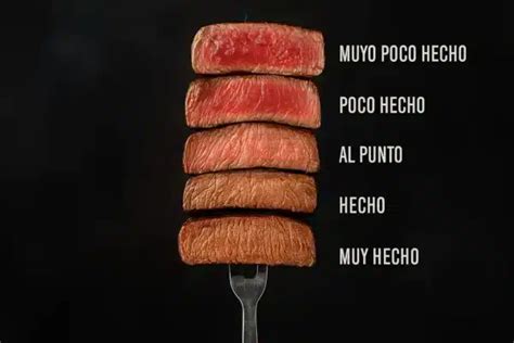 Diagrama de puntos de cocción de la carne de ternera (poco hecha, al punto, bien hecha)