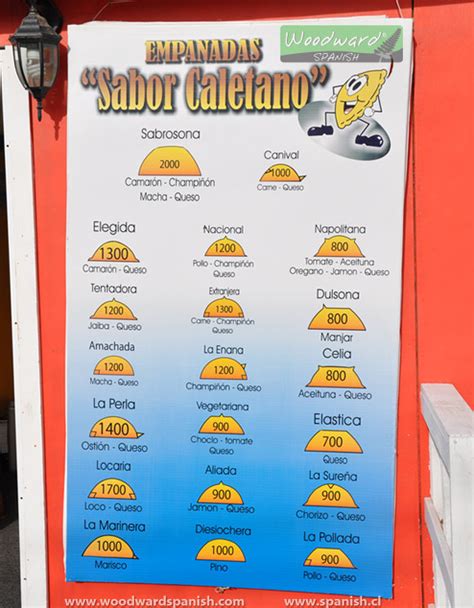 Tabla de sabores de empanadas