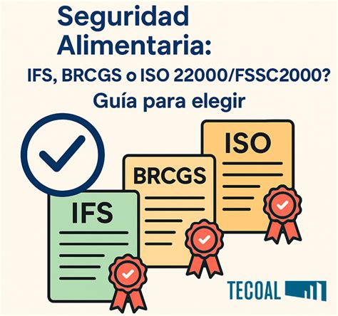 Logotipos de certificaciones de seguridad alimentaria FSSC 22000 e ISO 22000
