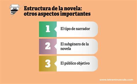 Infografía sobre los temas principales de la novela: amor adolescente, duelos y tecnología