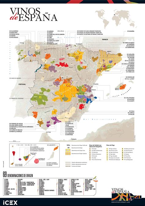 Mapa de España con las diferentes denominaciones de las patatas al pelotón