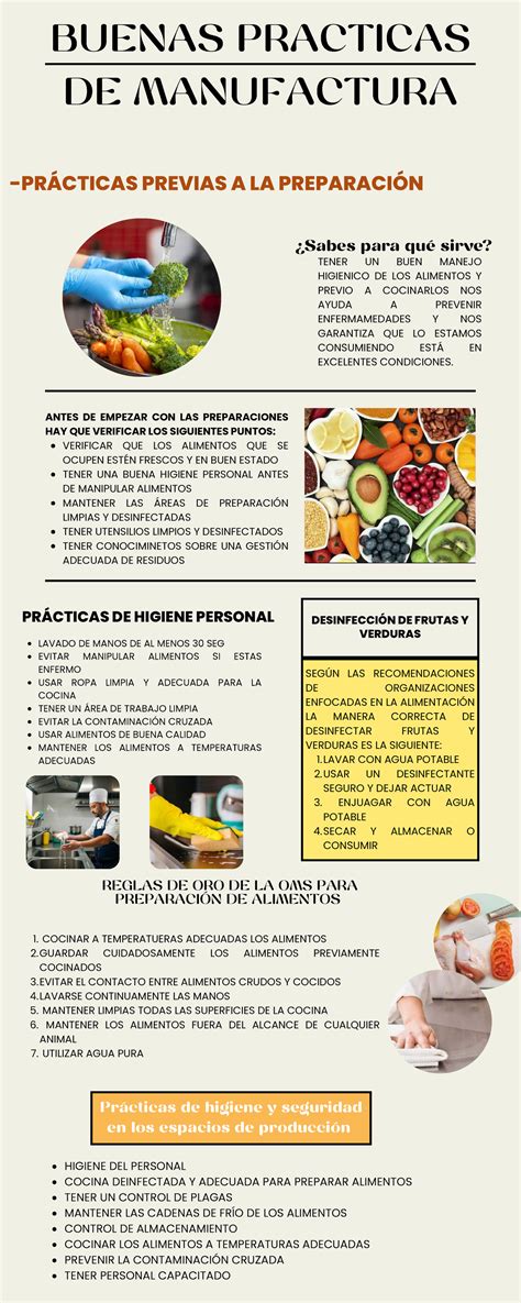 Infografía sobre buenas prácticas de manipulación de huevos