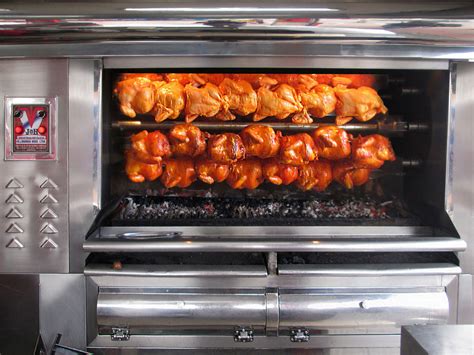 Tipos de hornos industriales para rostizar pollos