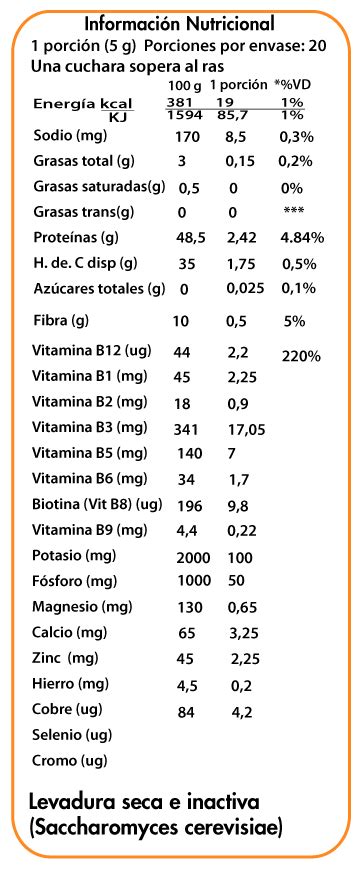 Información nutricional de la levadura de cerveza