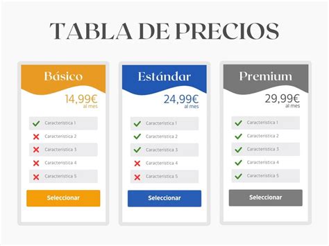 Tabla de precios de entrantes para parrillada