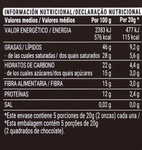Información nutricional del chocolate negro