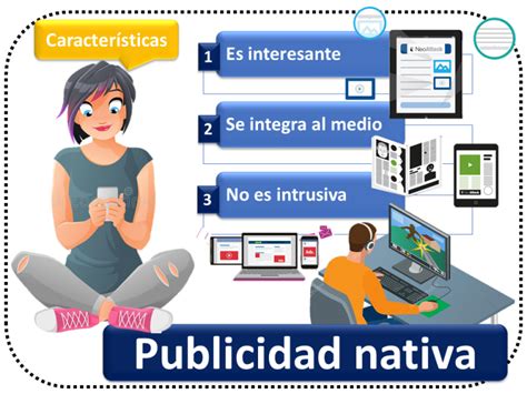 Esquema de la publicidad nativa