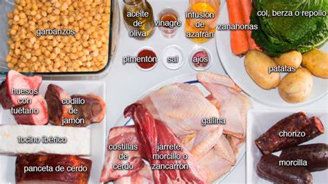 Ingredientes para cocido de codillo