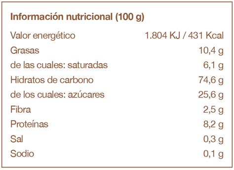 Tabla nutricional de galletas Chiquilín
